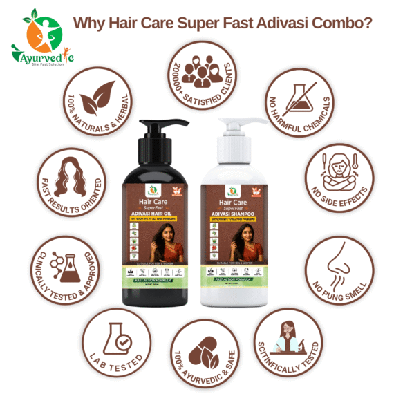 Hair Care Super Fast Combo