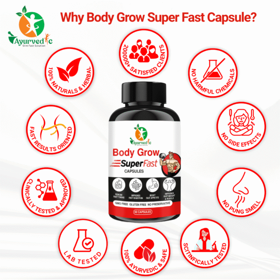 Body Grow Super Fast Capsule