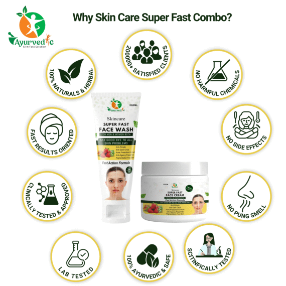 Skin Care Super Fast Combo