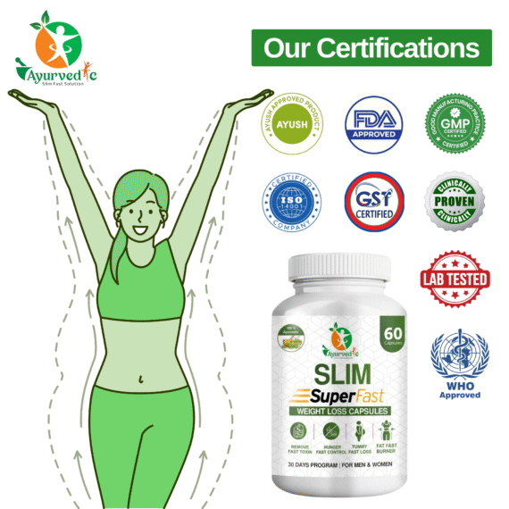 Slim Super Fast Capsule Prepaid Offer