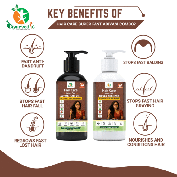 Hair Care Super Fast Combo