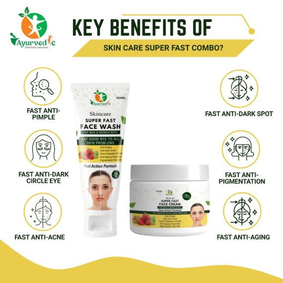 Skin Care Super Fast Combo