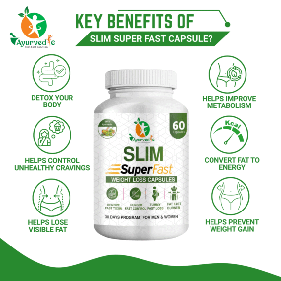 Slim Super Fast Capsule Prepaid Offer