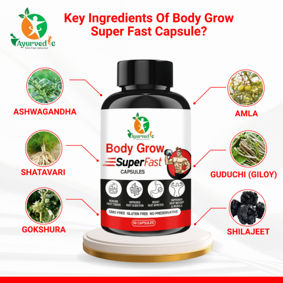 Body Grow Super Fast Capsule