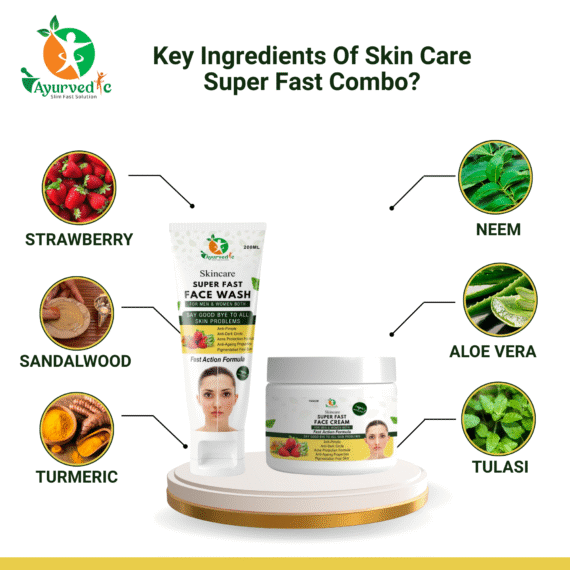 Skin Care Super Fast Combo