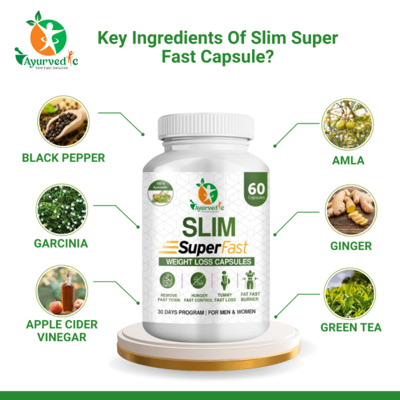 Slim Super Fast Capsule