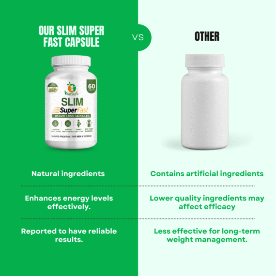 Slim Super Fast Capsule