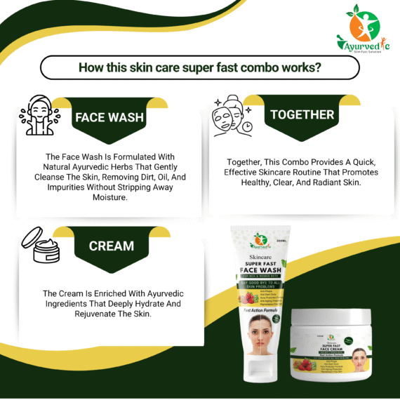 Skin Care Super Fast Combo