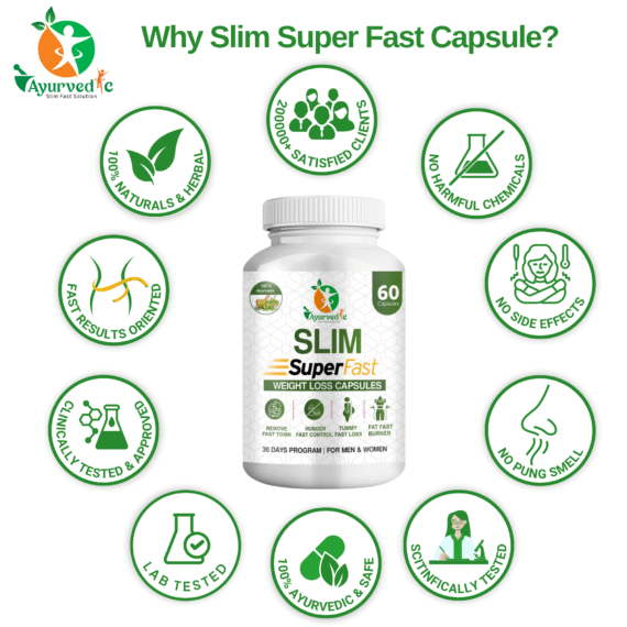Slim Super Fast Capsule