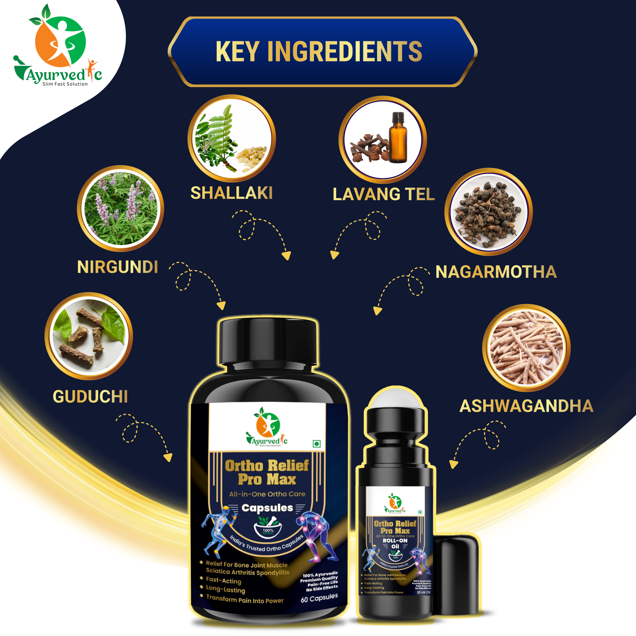 Ortho Relief Pro Max Combo