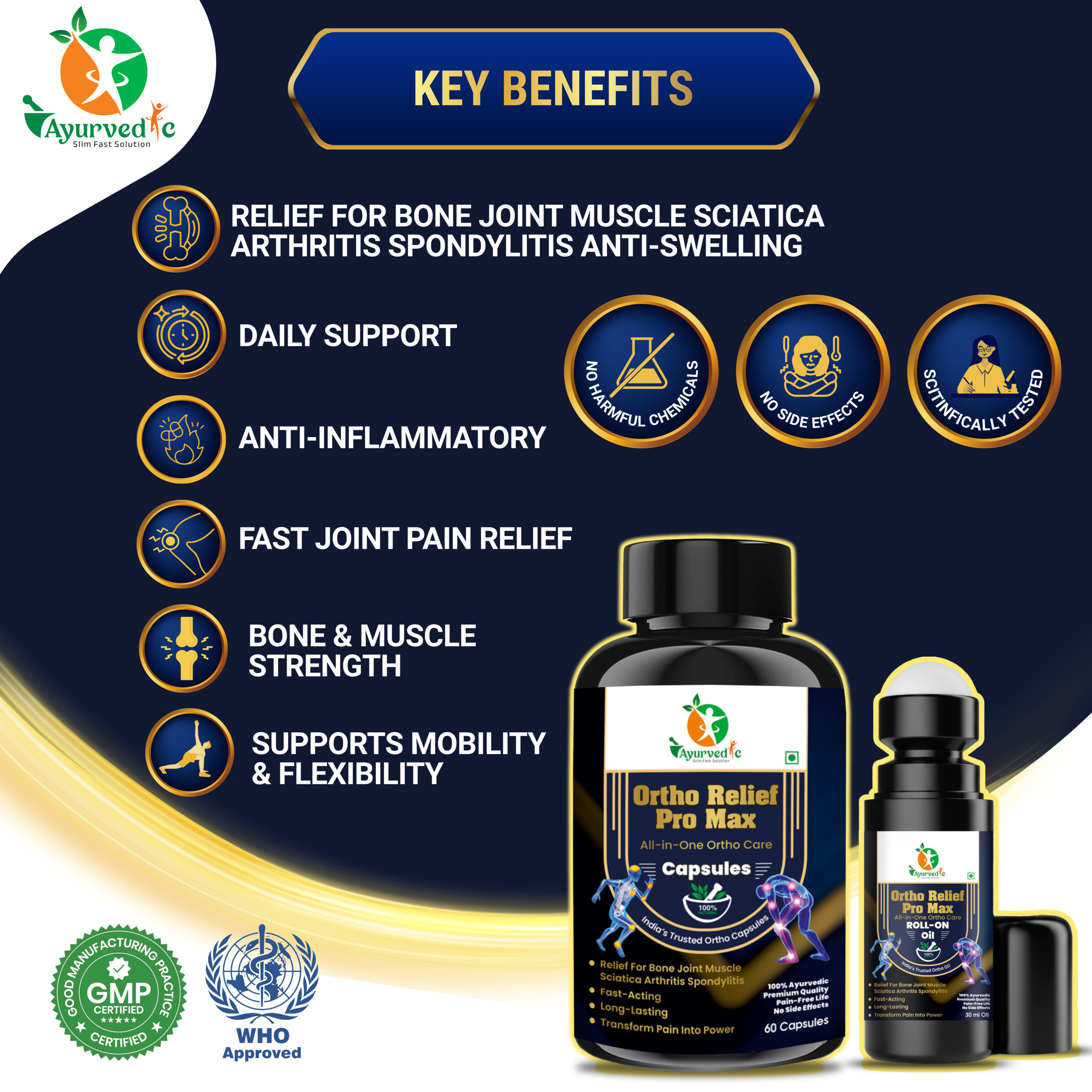 Ortho Relief Pro Max Combo